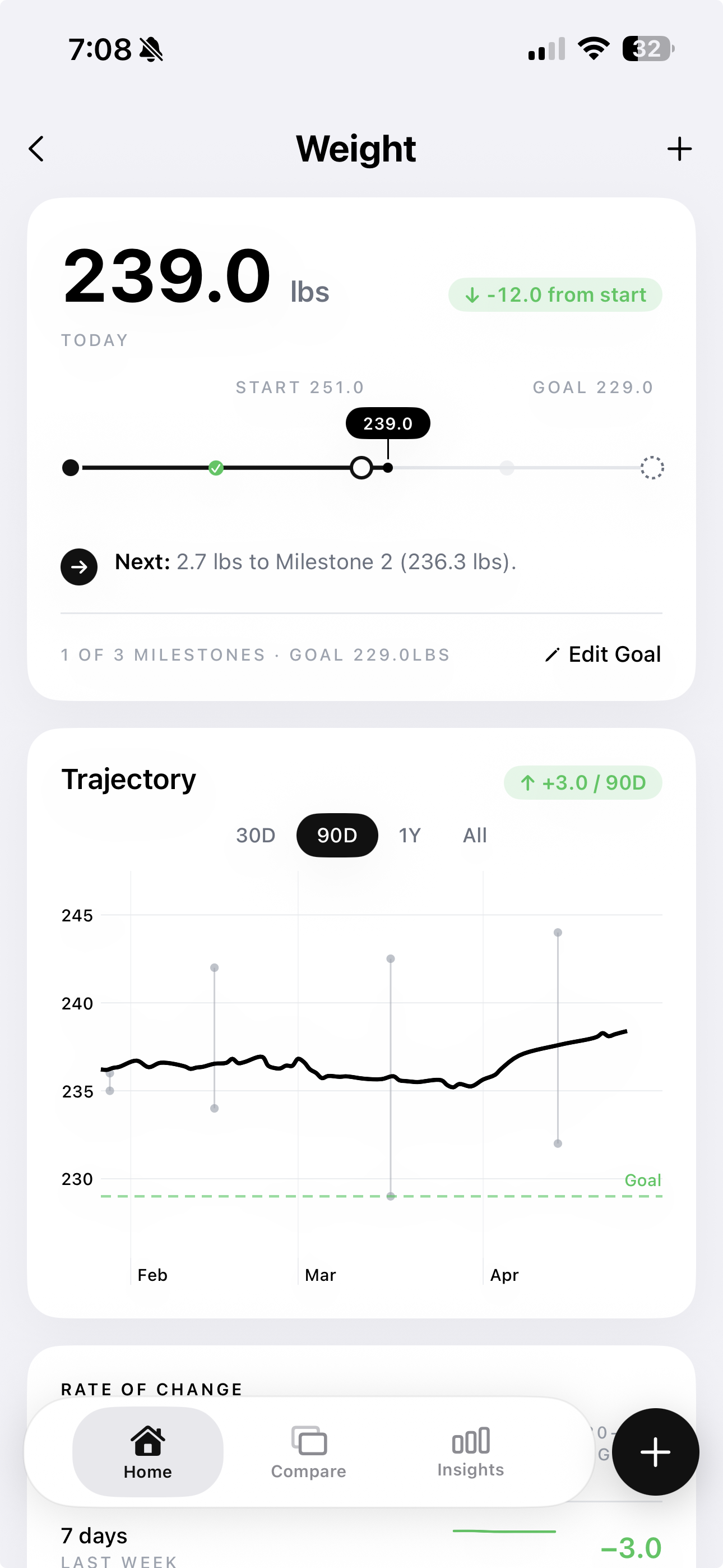GainFrame weight tracker and trajectory chart