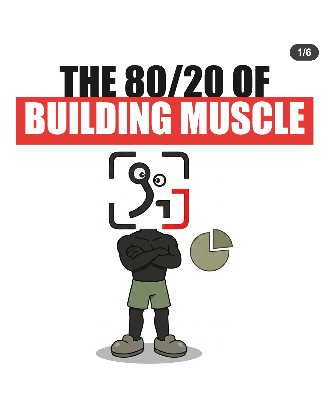 The 80/20 of Building Muscle