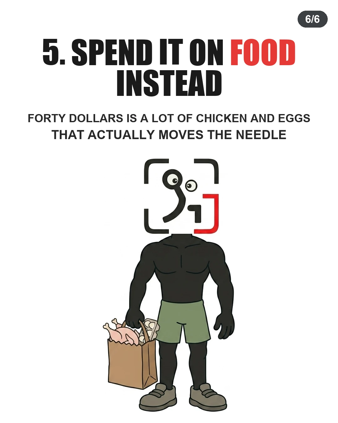The GainFrame mascot carries a grocery bag with chicken and eggs, recommending spending money on real food instead.