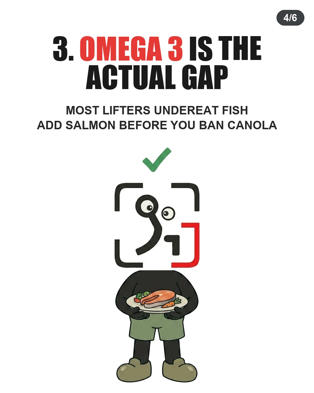 The GainFrame mascot holds a plate with cooked salmon under a green checkmark, showing that increasing omega-3 intake is more critical than cutting canola oil.