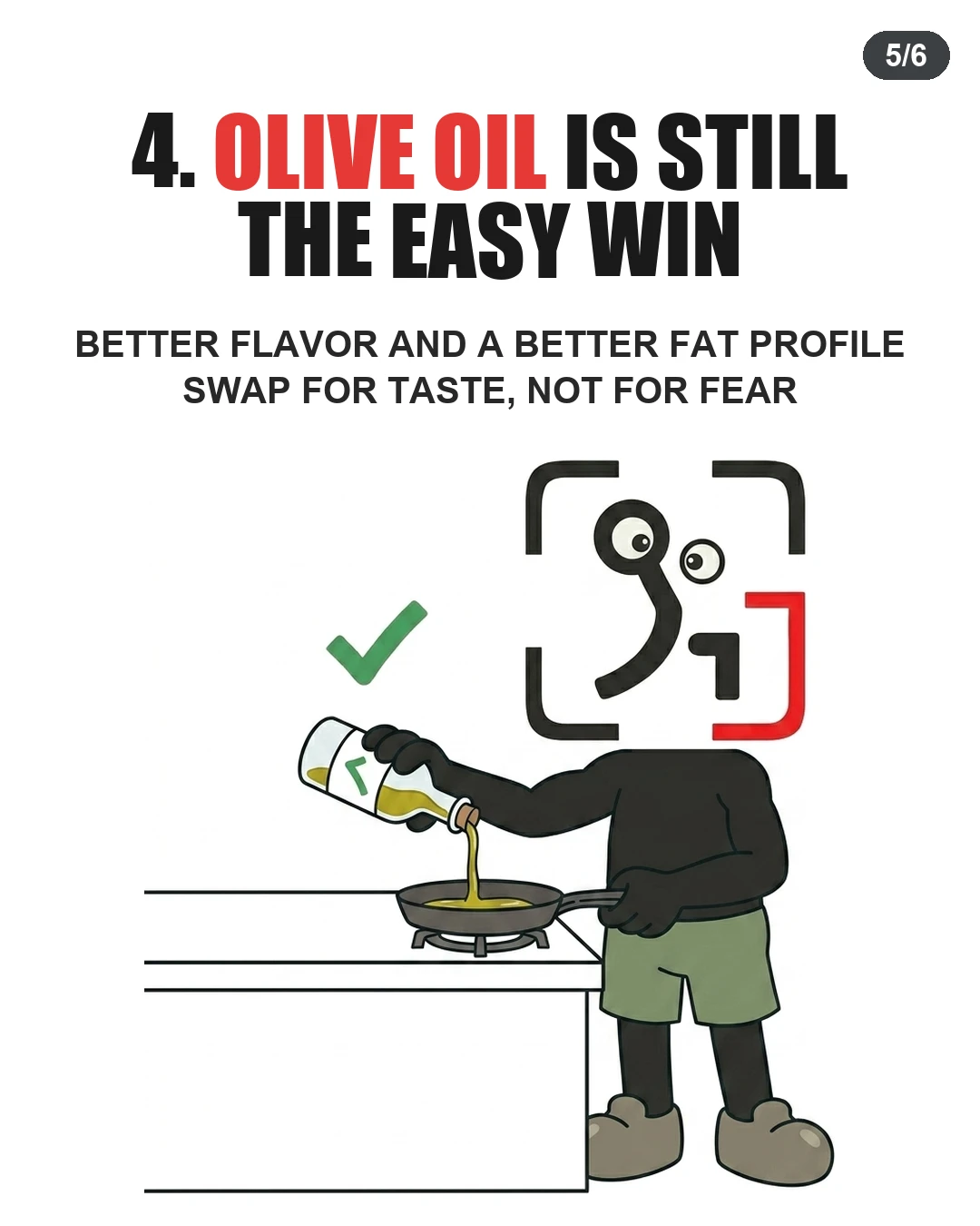 The GainFrame mascot pours olive oil into a skillet, demonstrating that choosing olive oil should be based on flavor and quality rather than fear.