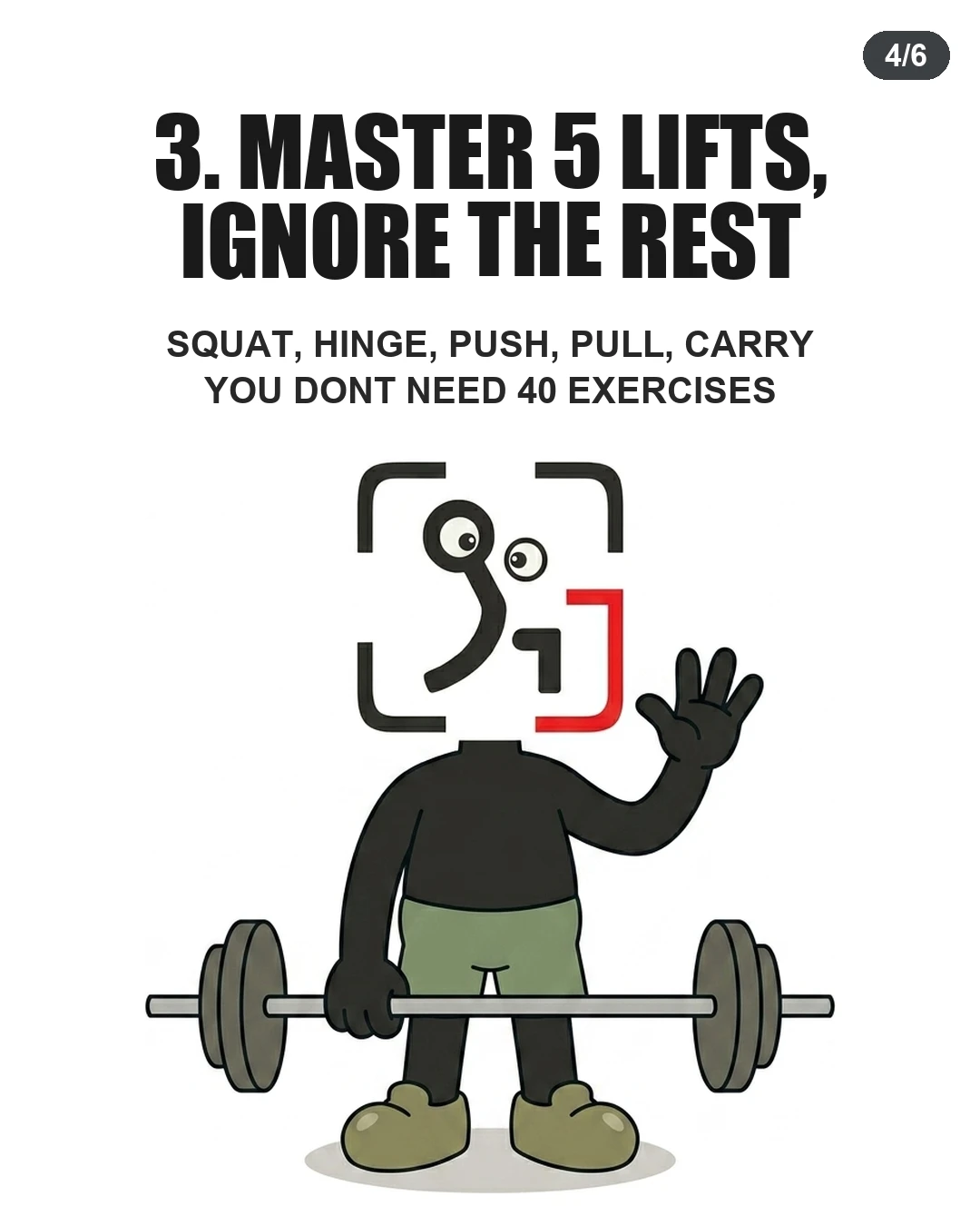 The GainFrame mascot waves while holding a barbell, emphasizing that mastering five fundamental movement patterns is superior to doing dozens of different exercises.