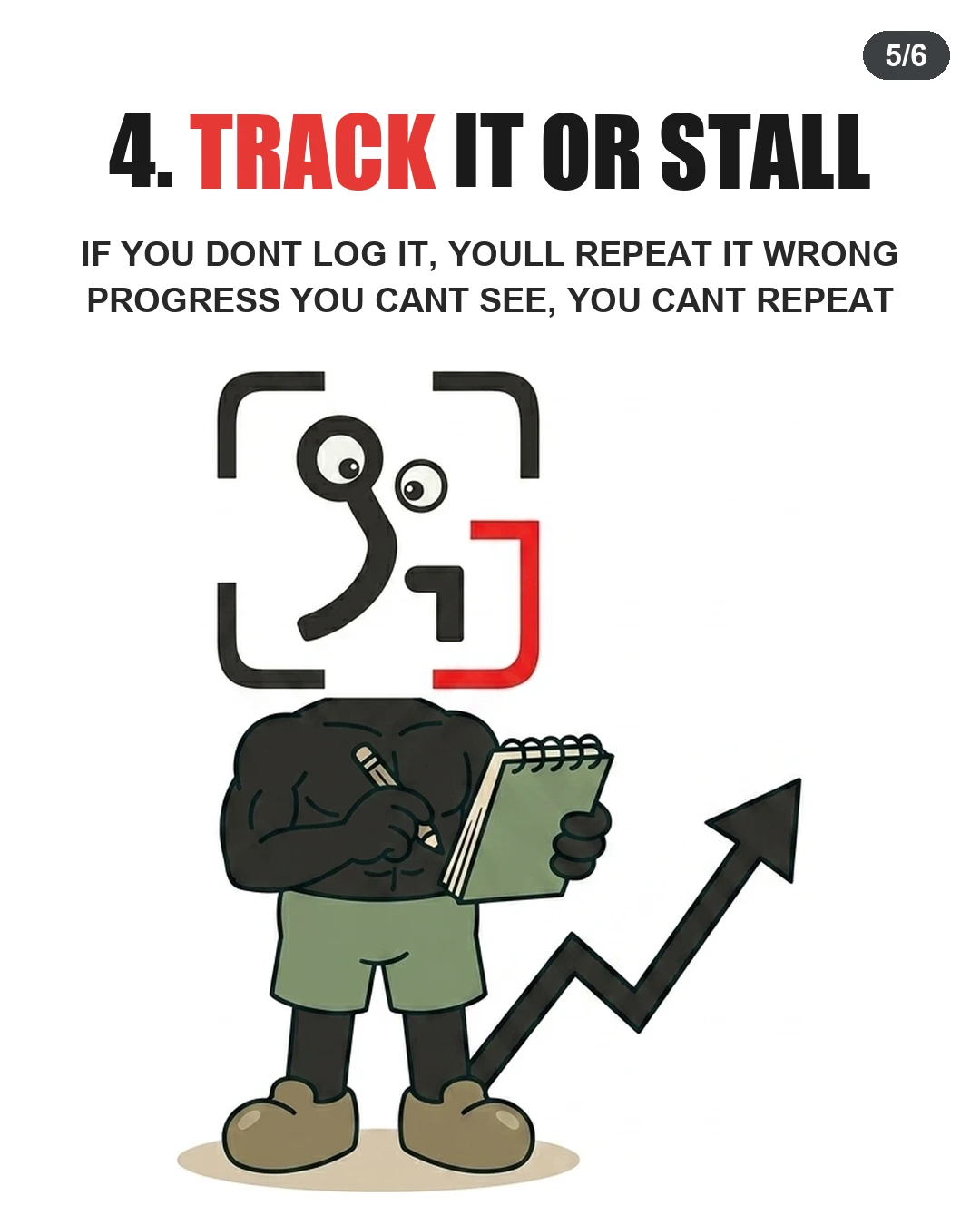 A muscular GainFrame mascot logs his workouts in a notepad next to an upward-trending arrow, highlighting the importance of tracking progress to avoid stalling.