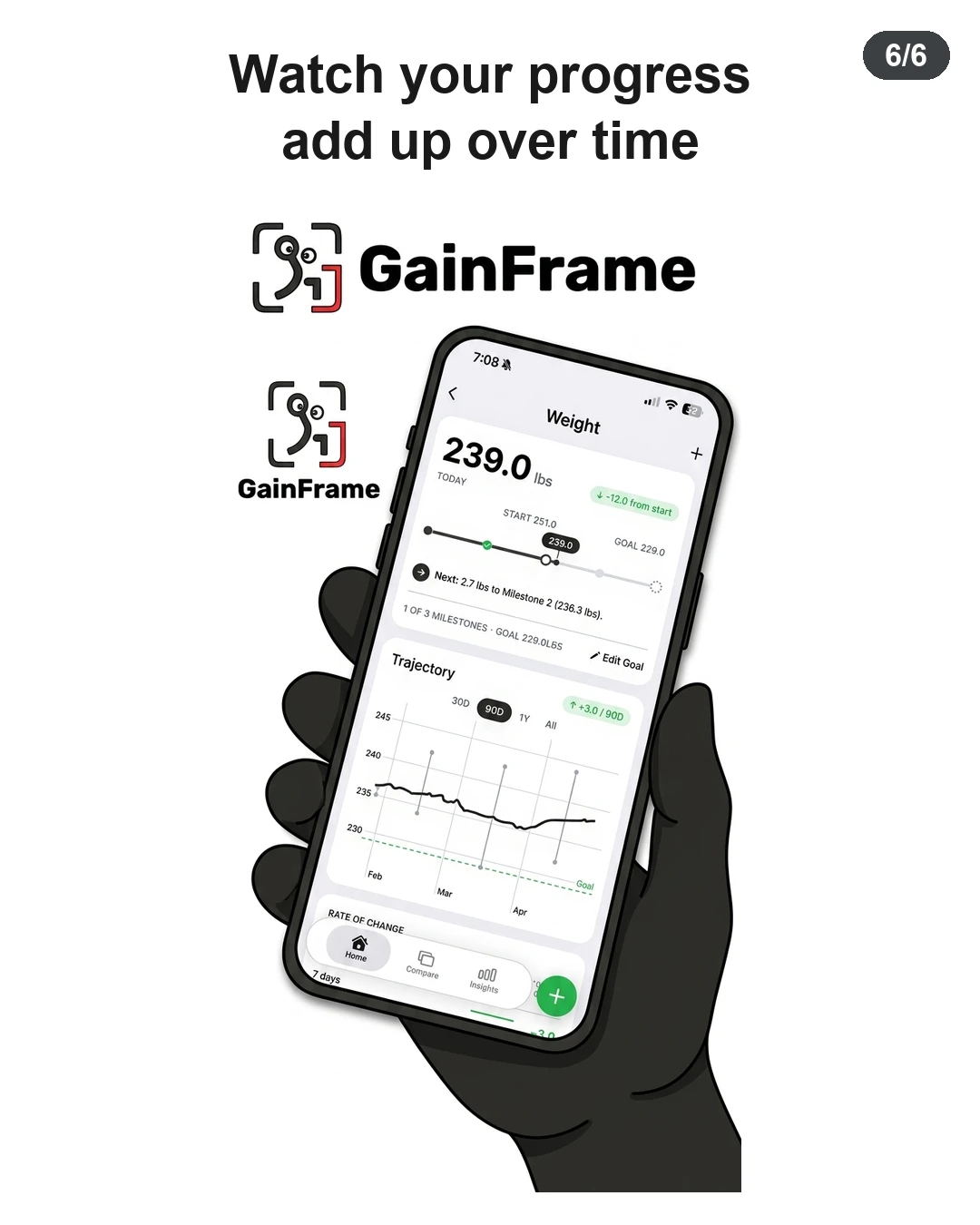 A hand holds a smartphone displaying the GainFrame app's weight tracking screen, showing how users can monitor their progress and trajectory over time.