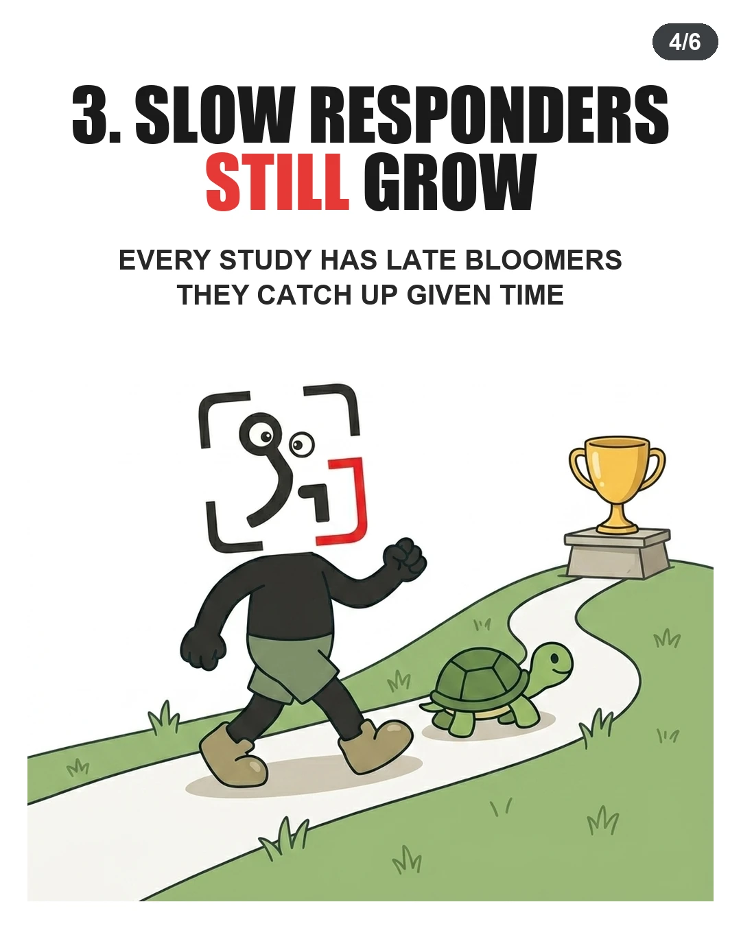 The GainFrame mascot walks along a path next to a turtle toward a trophy, showing that slow responders can still achieve great fitness results over time.