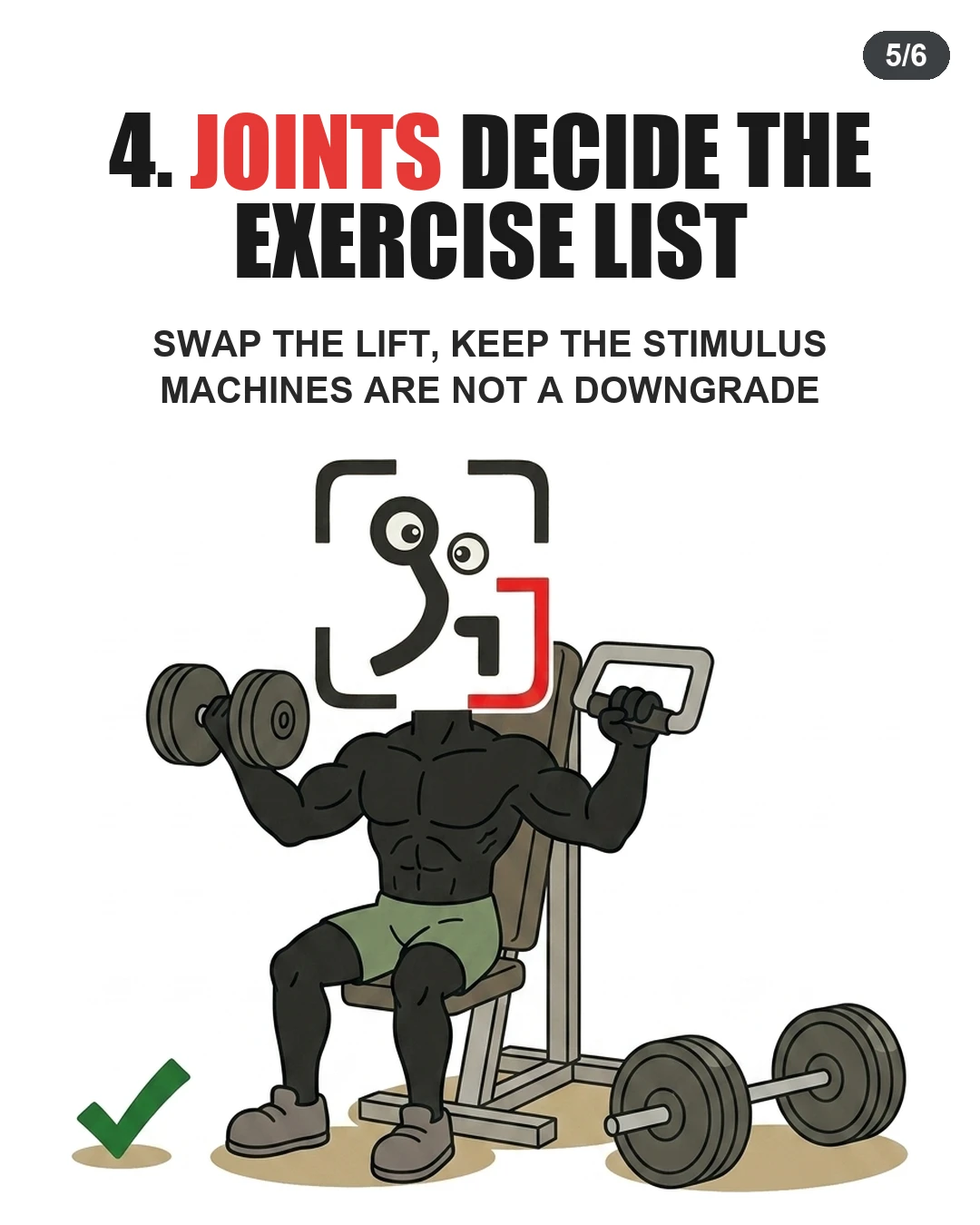 The GainFrame mascot uses a shoulder press machine to show how choosing joint-friendly exercises maintains muscle growth.
