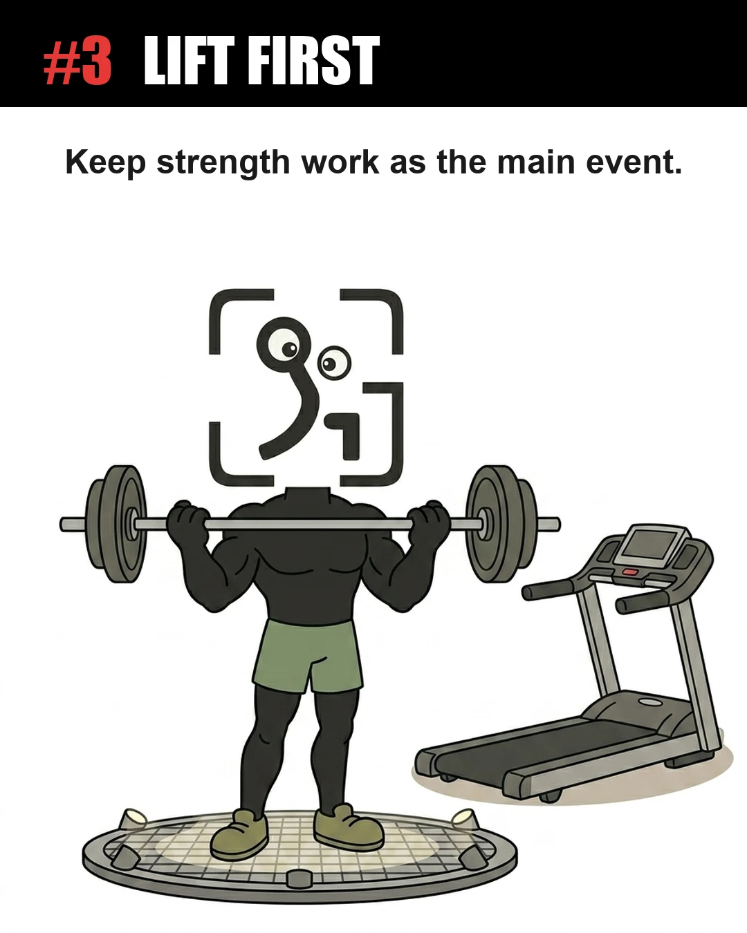 The GainFrame mascot lifts a heavy barbell on a spotlighted stage with a treadmill in the background, highlighting that strength training should remain the primary focus of your workout.