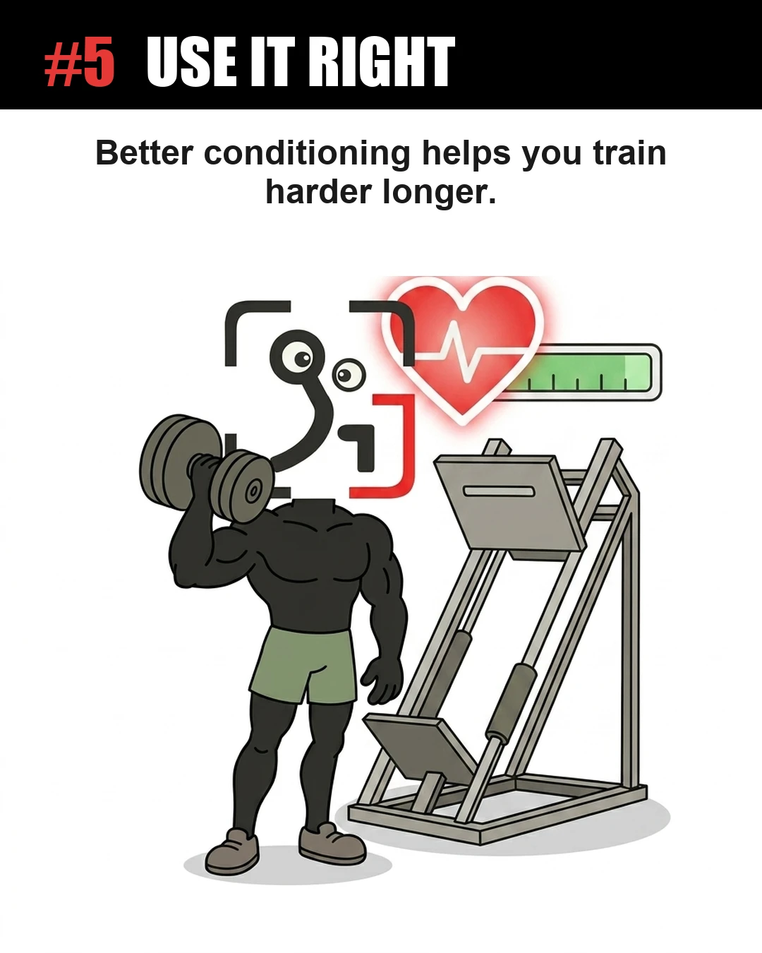 The GainFrame mascot lifts a dumbbell next to a leg press machine under a glowing heart rate icon and a full energy bar, showing that improved cardiovascular conditioning actually enhances strength training performance.