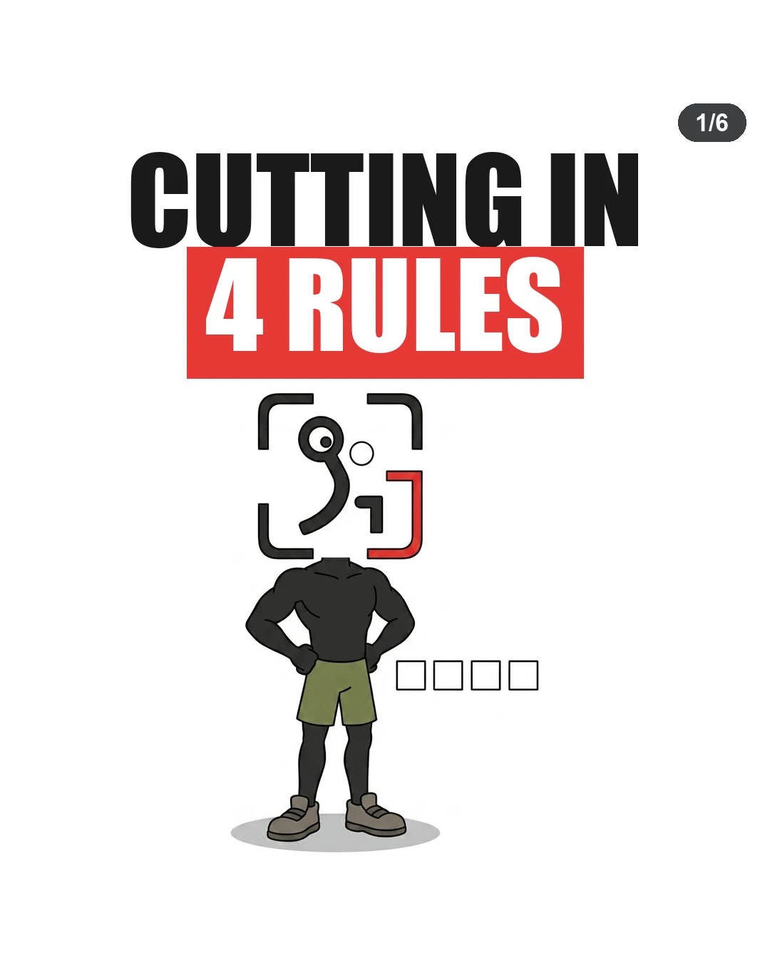 Cutting in 4 Rules