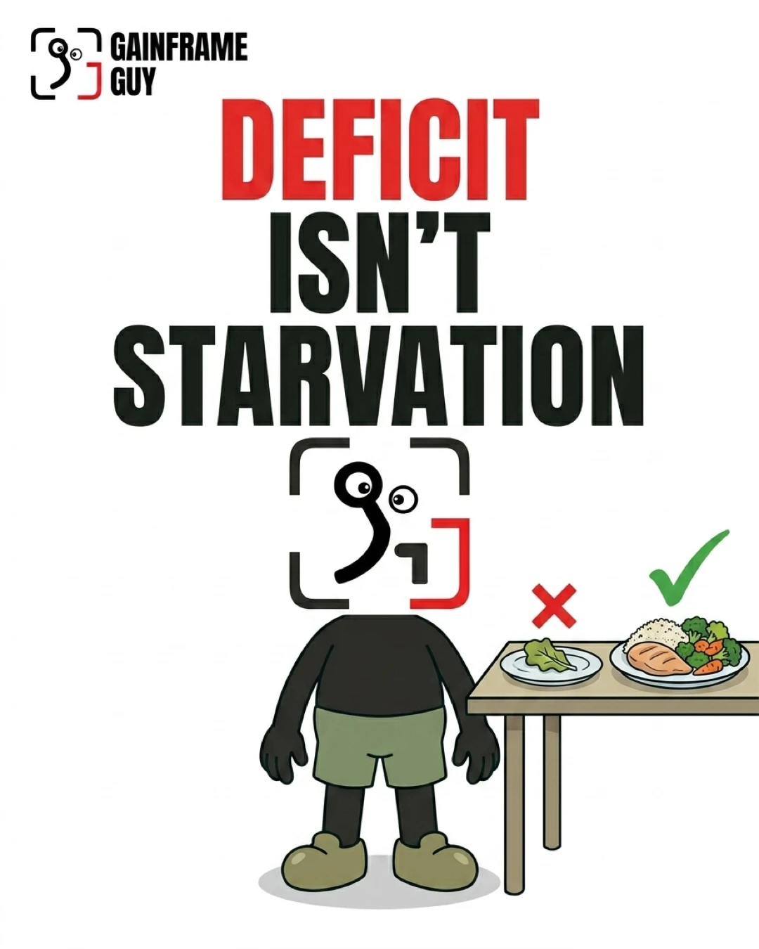 Deficit Isn't Starvation