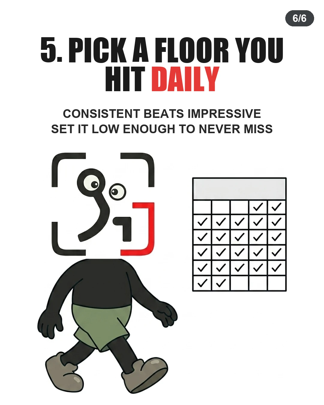 The GainFrame mascot walks beside a calendar filled with checkmarks to highlight the importance of setting an easily achievable daily step goal for consistency.