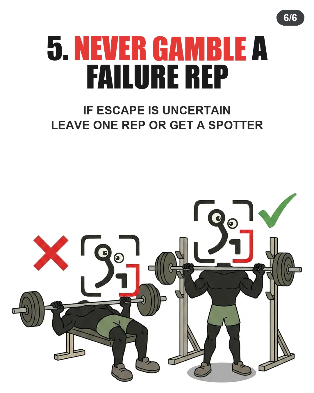 The GainFrame mascot contrasts a dangerous pinned bench press with a safe, spotted setup to discourage gambling on failure reps.