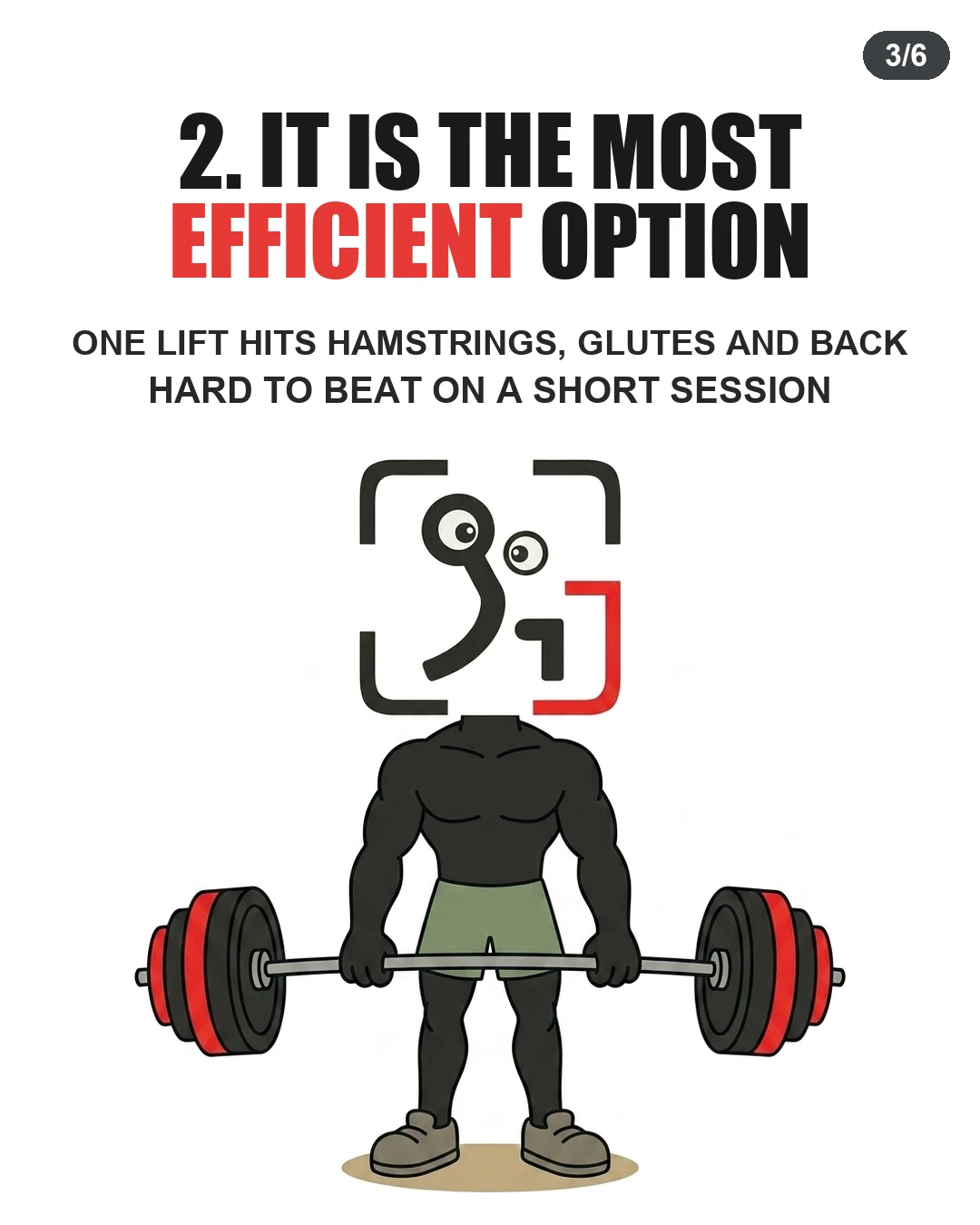 The GainFrame mascot holds a heavy barbell at lockout to highlight how deadlifts efficiently train multiple muscle groups at once.