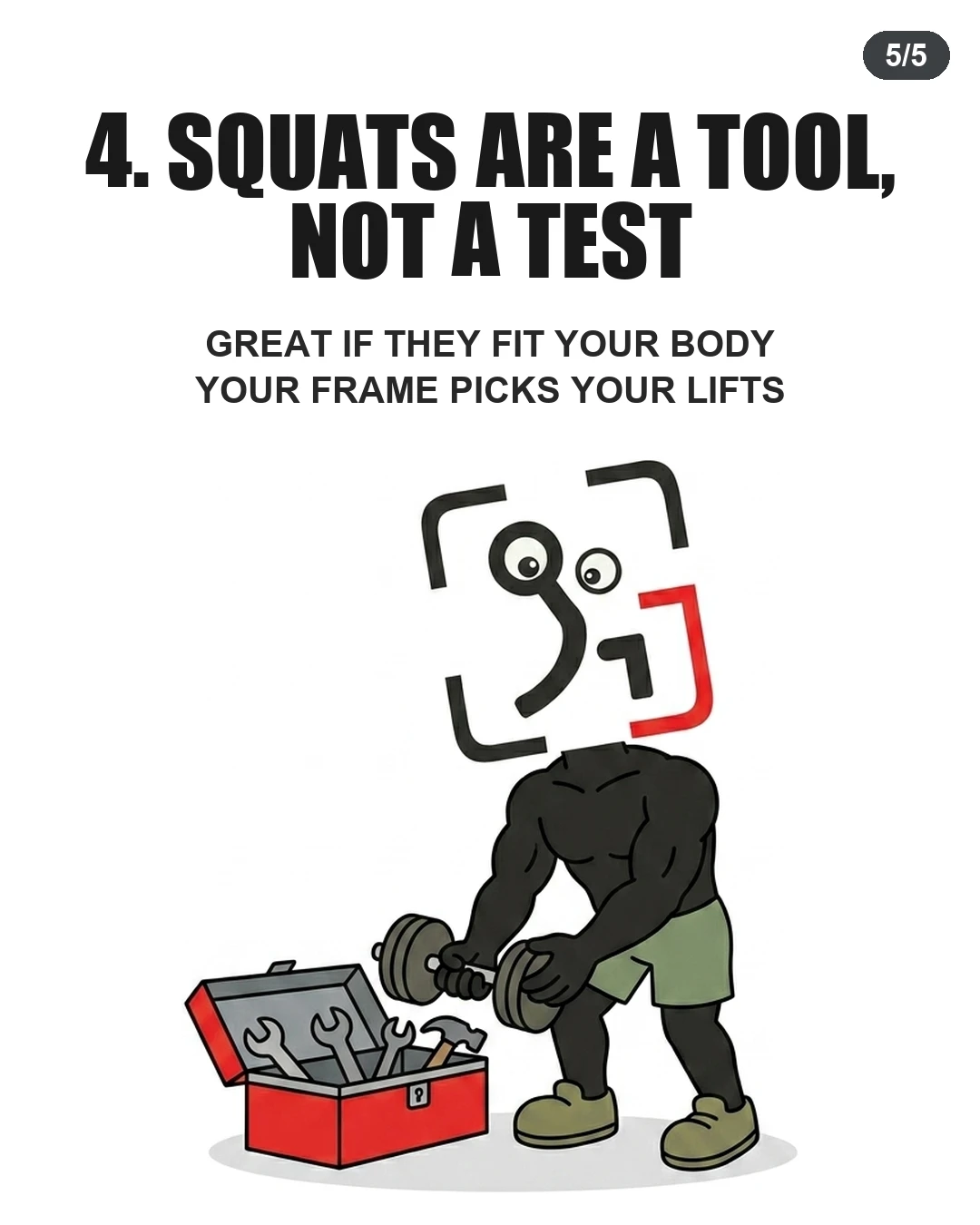 The GainFrame mascot places a dumbbell into a red toolbox, symbolizing that exercises are merely tools to be selected based on your individual body frame.