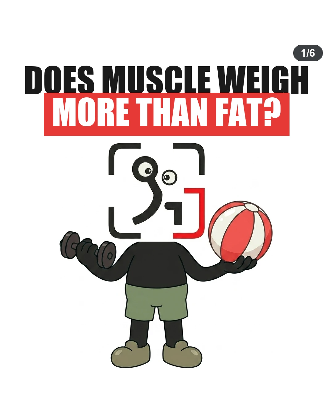 Does Muscle Weigh More Than Fat?