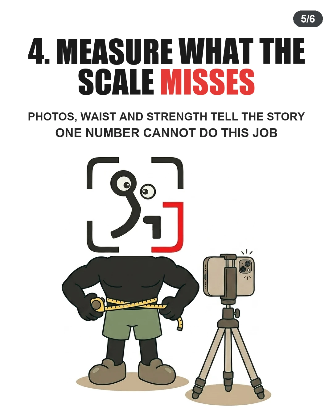 The GainFrame mascot measures his waist with a tape measure while posing in front of a phone on a tripod to record progress photos.