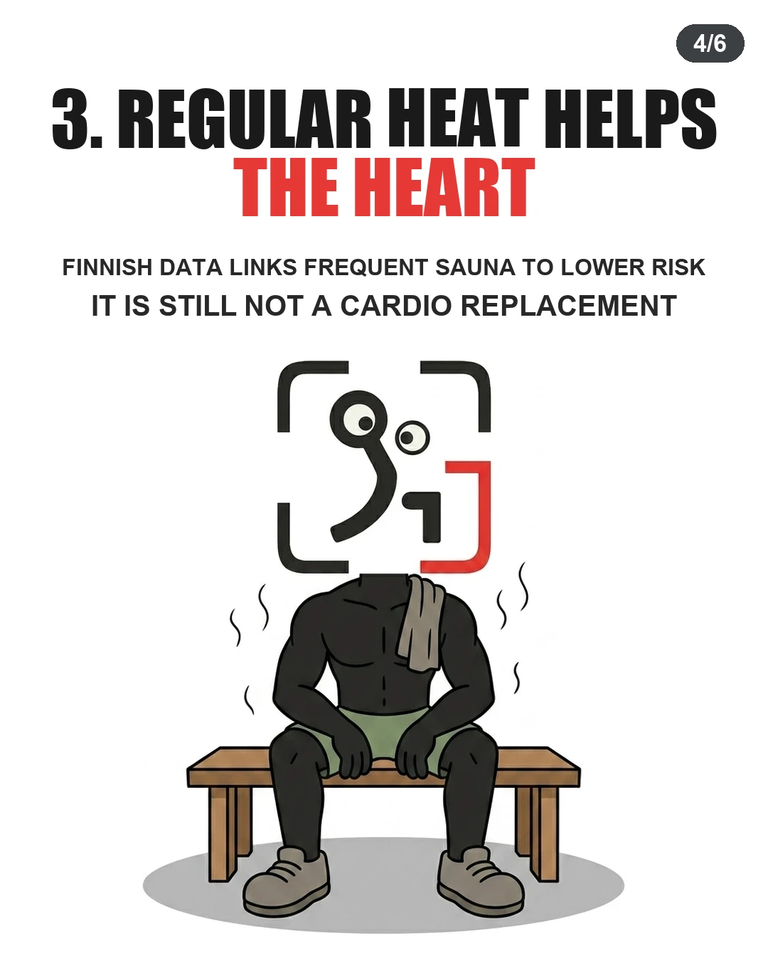 The GainFrame mascot sits calmly on a sauna bench with a towel over its shoulder, illustrating the heart health benefits of heat exposure.