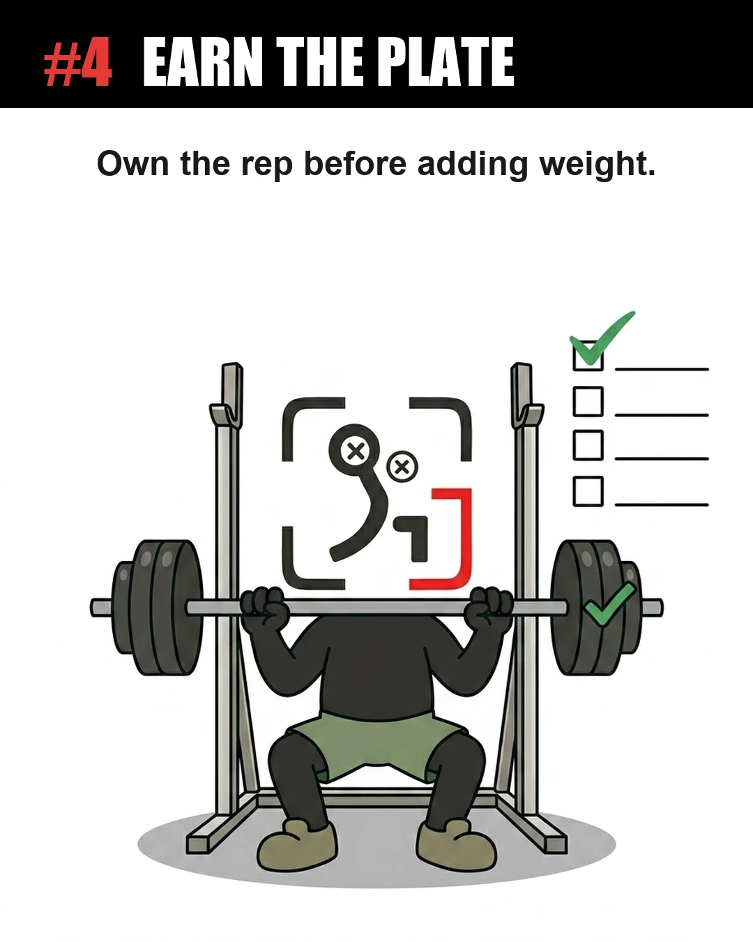 The GainFrame mascot squats with a barbell while a checklist on the wall shows only the first step completed, illustrating the need to master your current weight before adding more.