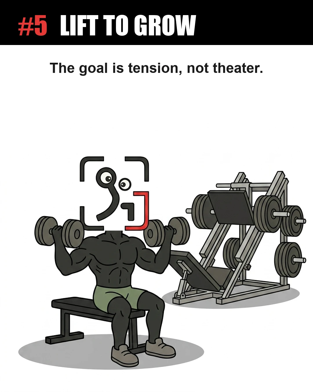 The GainFrame mascot performs controlled dumbbell presses on a bench next to an empty, heavily loaded leg press machine, highlighting that muscle growth comes from targeted tension rather than showy lifts.