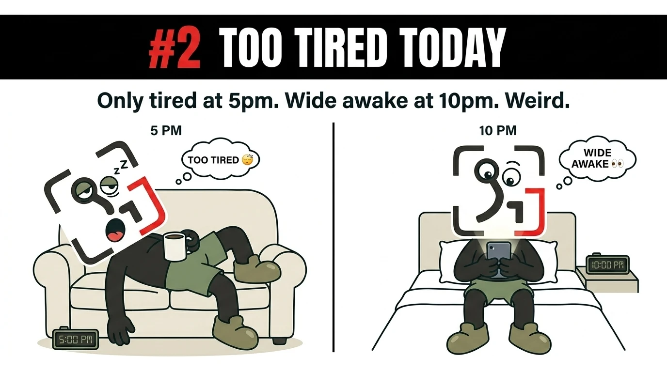 The GainFrame mascot is shown slumped on a couch looking exhausted at 5:00 PM, but is wide awake in bed scrolling on a phone at 10:00 PM, illustrating the excuse of being too tired to exercise.