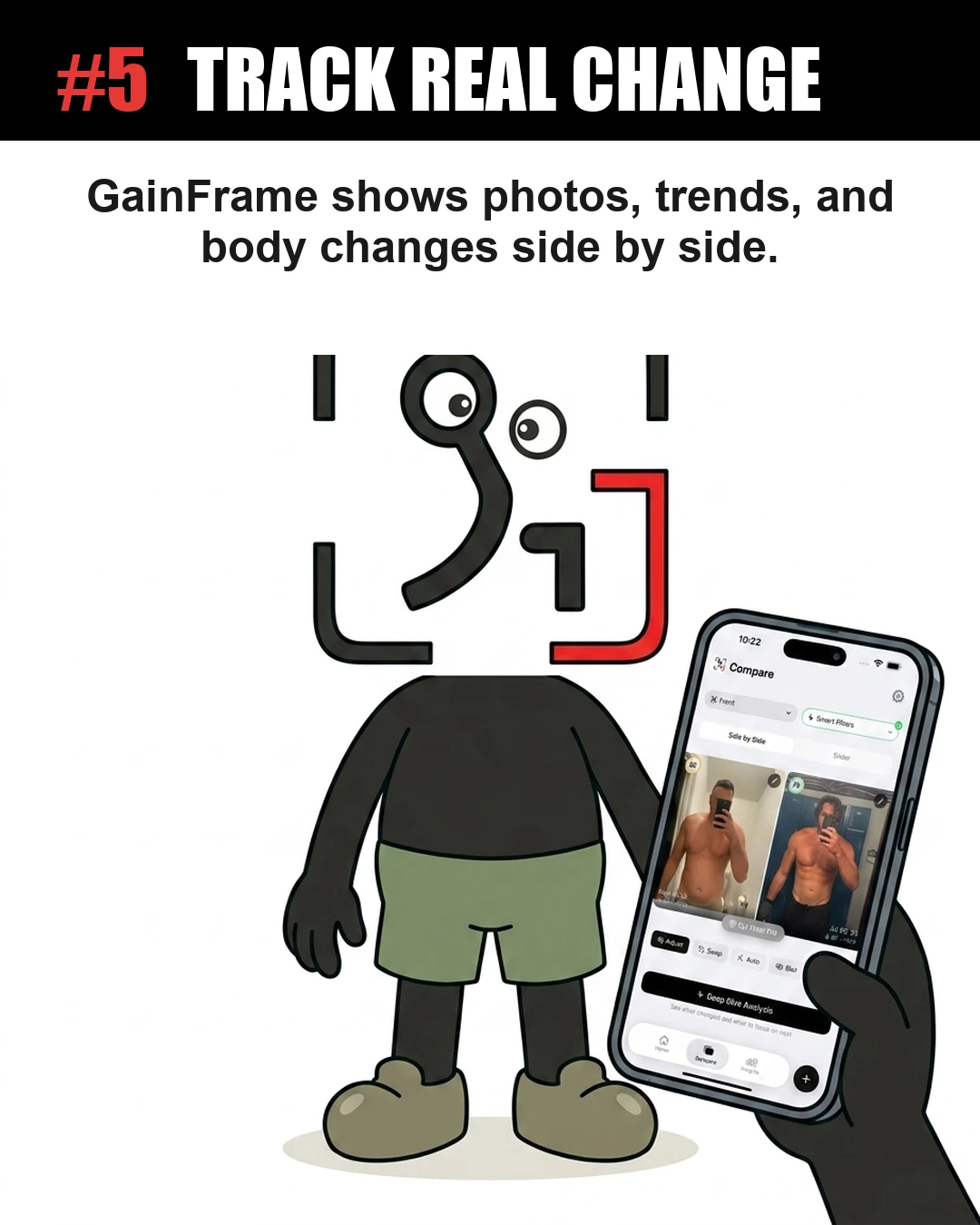 The GainFrame mascot holds up a smartphone displaying side-by-side progress photos in the GainFrame app, highlighting the importance of tracking real physical changes.
