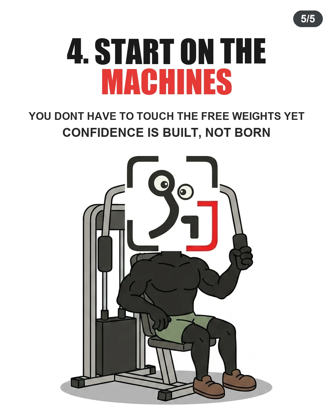 The GainFrame mascot uses a chest press machine, demonstrating how starting with guided machines can help build confidence before moving to free weights.