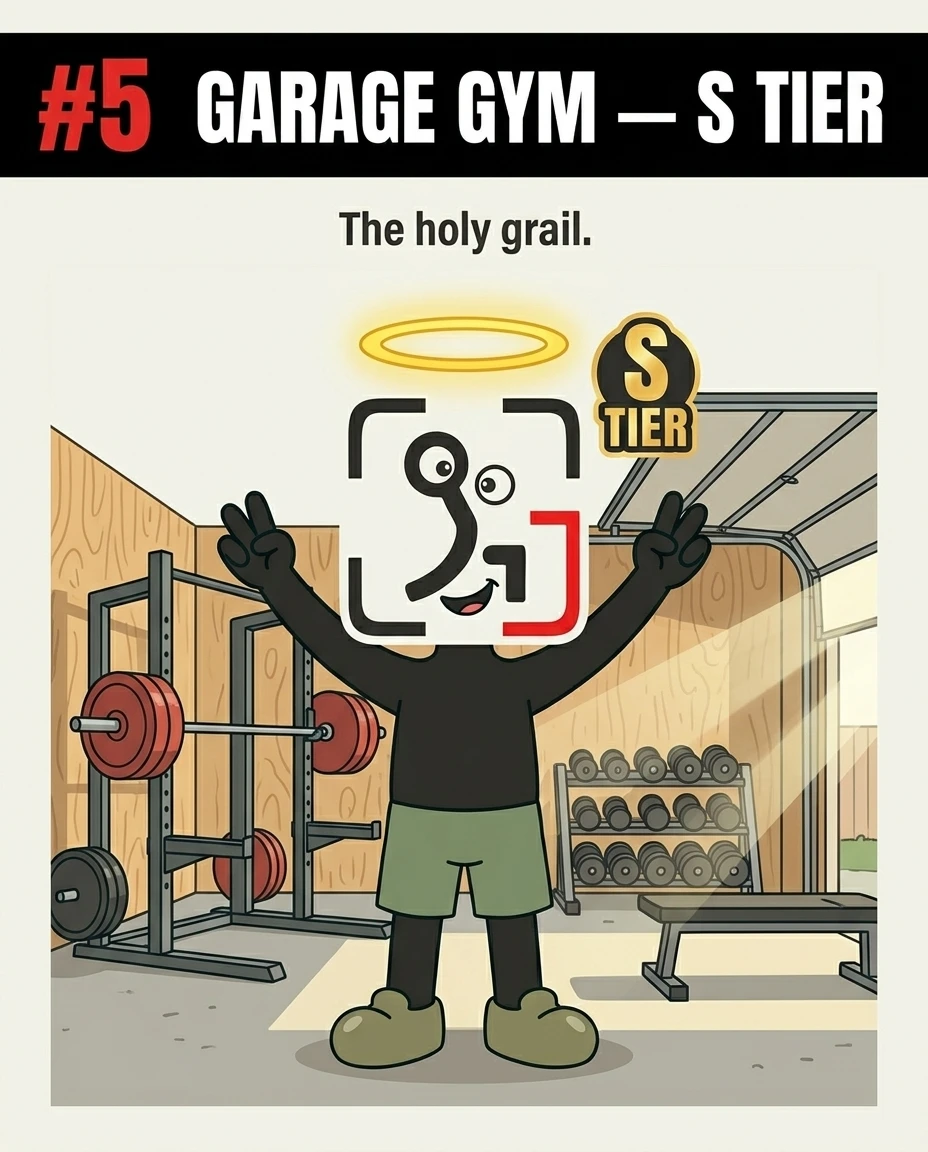 The GainFrame mascot stands happily with a halo in a well-equipped home garage gym, celebrating it as the best workout option.