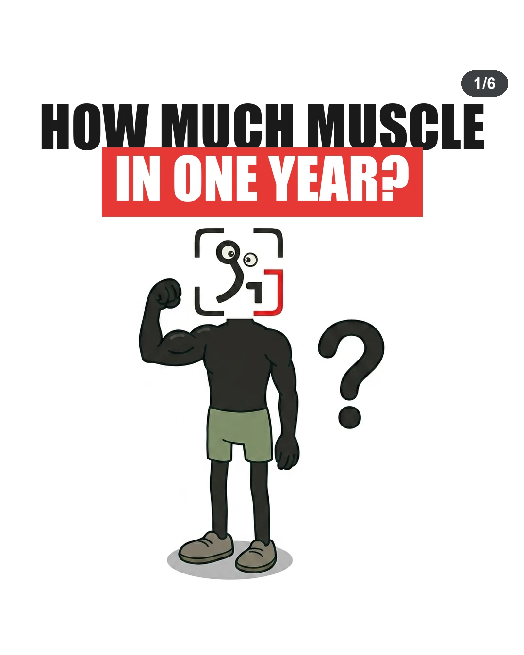 How Much Muscle in One Year?
