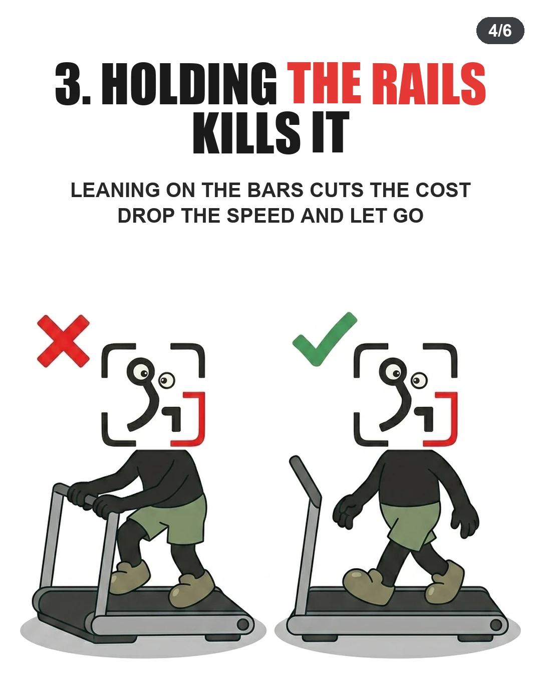 A side-by-side diagram showing the GainFrame mascot incorrectly leaning on treadmill rails vs correctly walking hands-free to show proper form.