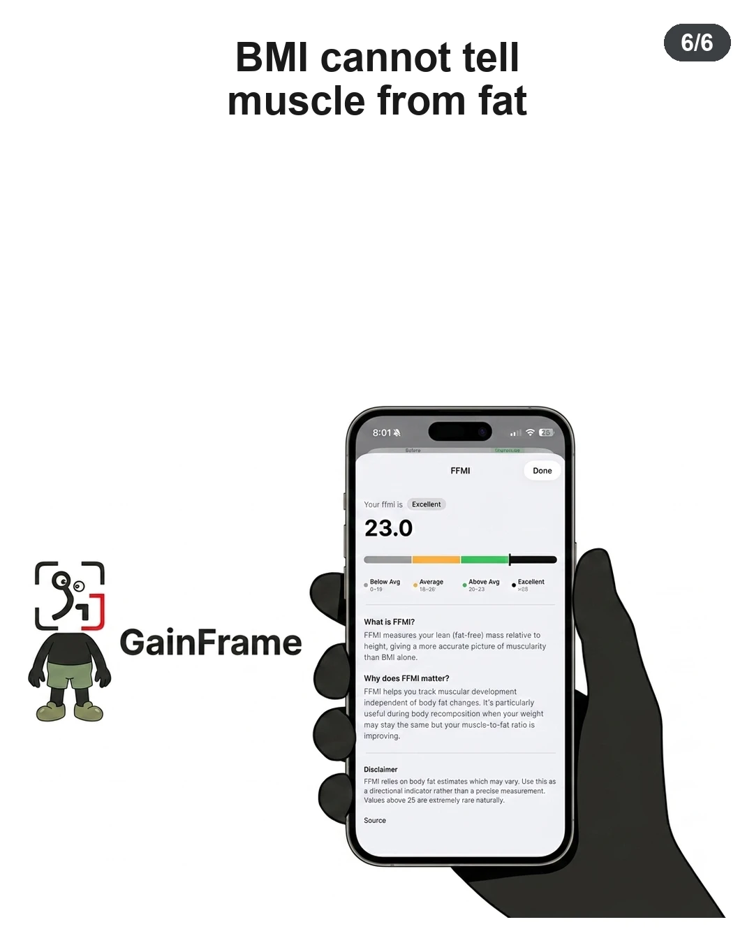 A hand holds a smartphone showing the GainFrame app screen displaying an FFMI score alongside the GainFrame mascot.