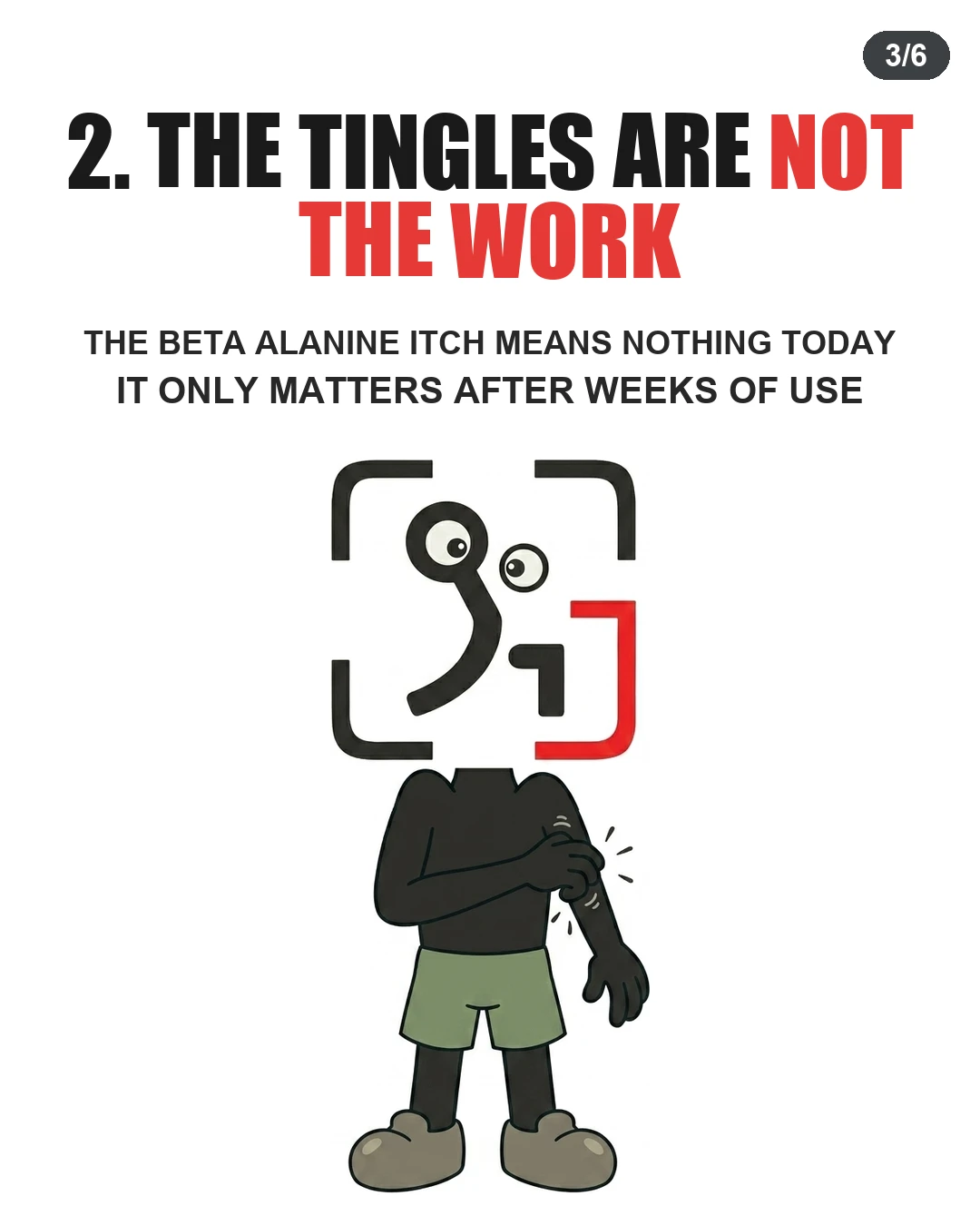 The GainFrame mascot scratches an itchy arm from beta-alanine, explaining that immediate tingling does not mean the pre-workout is actively building muscle today.
