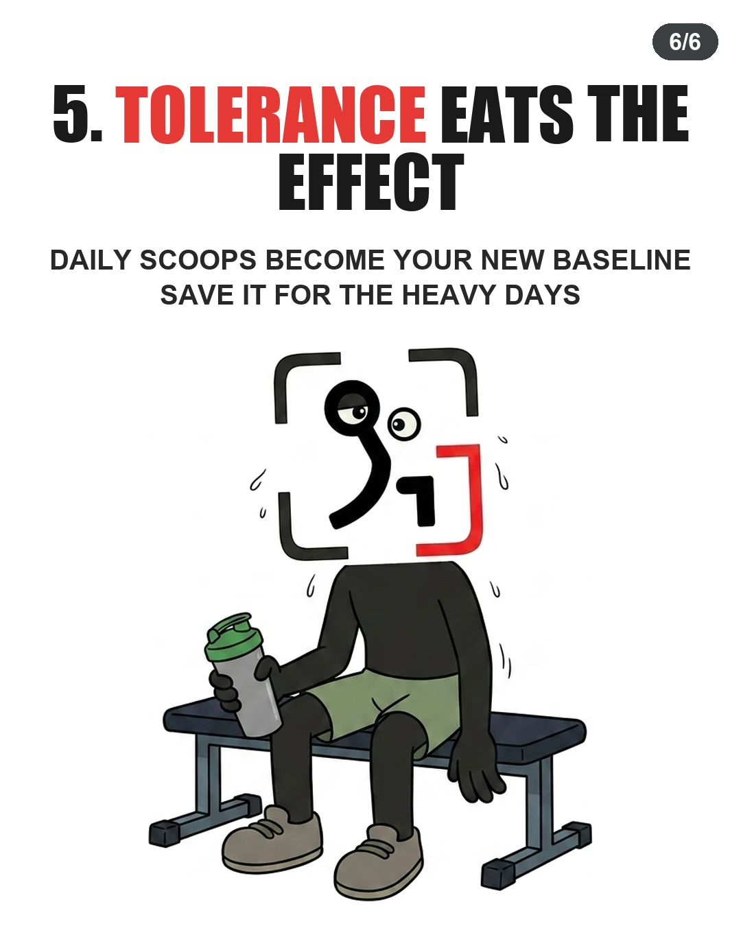 The GainFrame mascot sits sweaty on a gym bench with a shaker bottle, advising lifters to limit pre-workout use to heavy training days to avoid tolerance.
