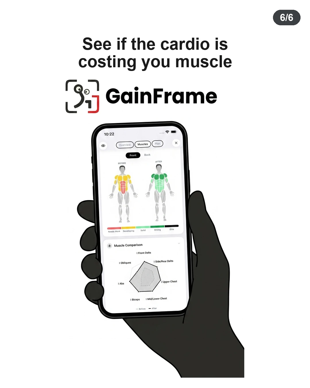 A hand holds a smartphone displaying the GainFrame app interface that tracks muscle balance and cardio effects.