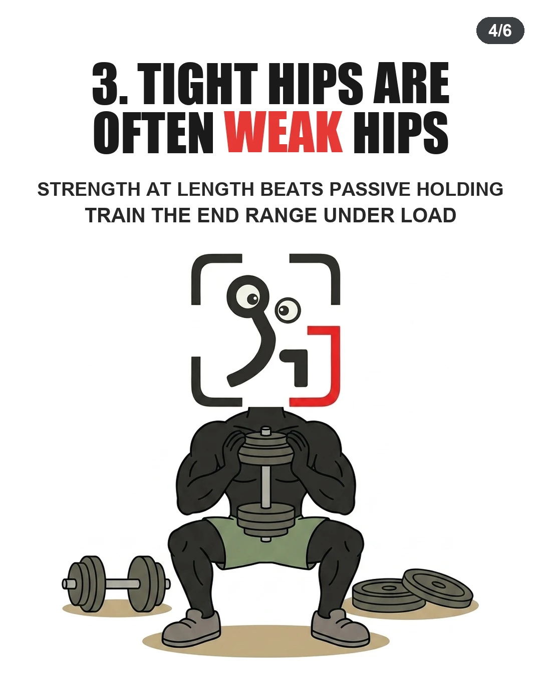 The GainFrame mascot performs a deep squat while holding a heavy dumbbell to illustrate strengthening end-range movement.