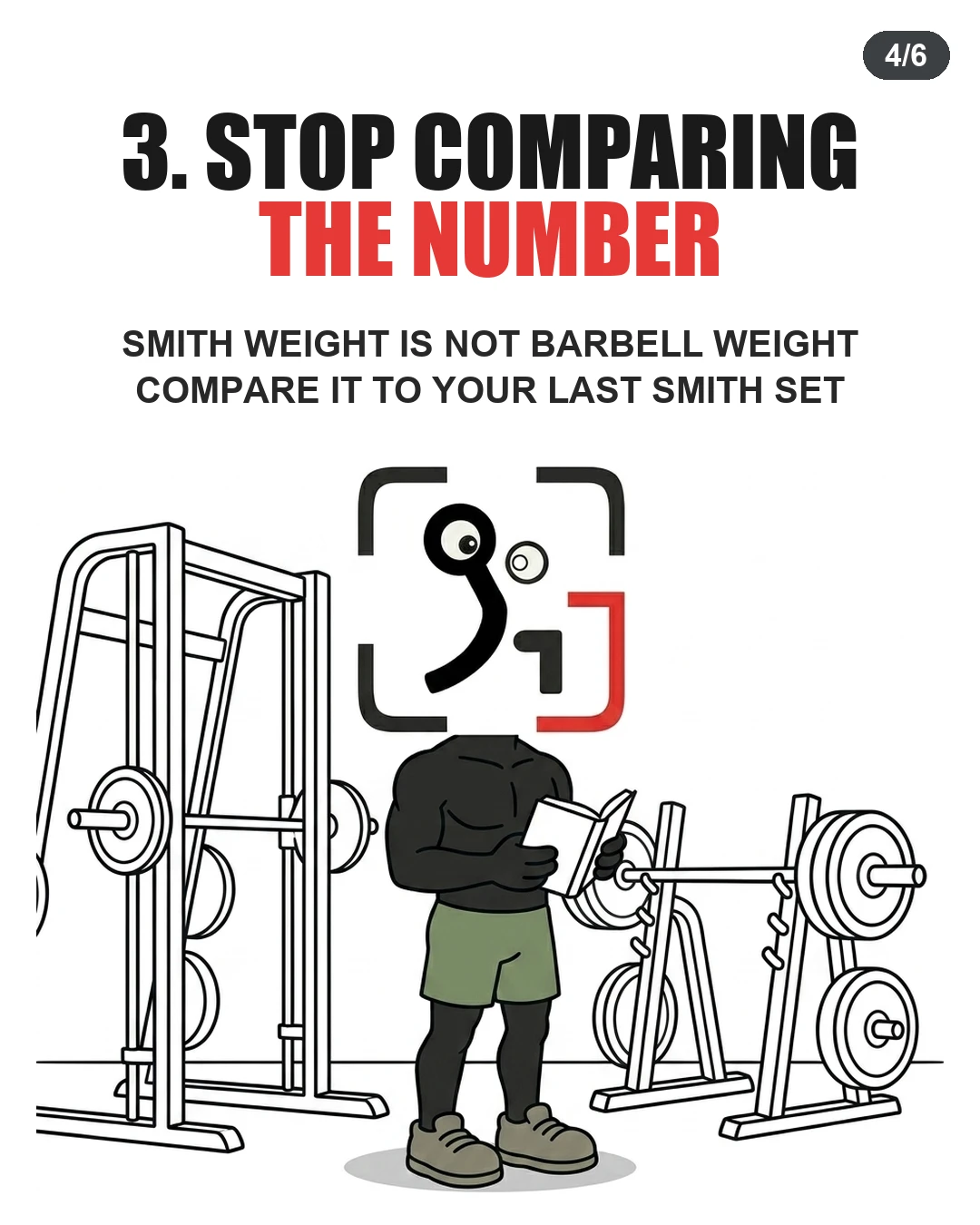 The GainFrame mascot reads a logbook while standing between a Smith machine and a barbell setup, advising lifters to only track progression against previous Smith machine performances.
