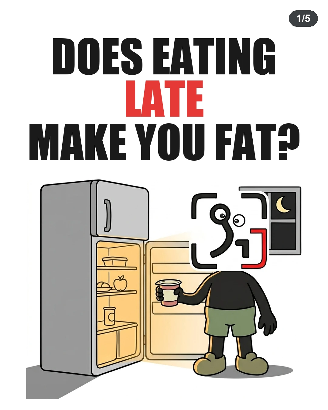 Does Eating Late Make You Fat?