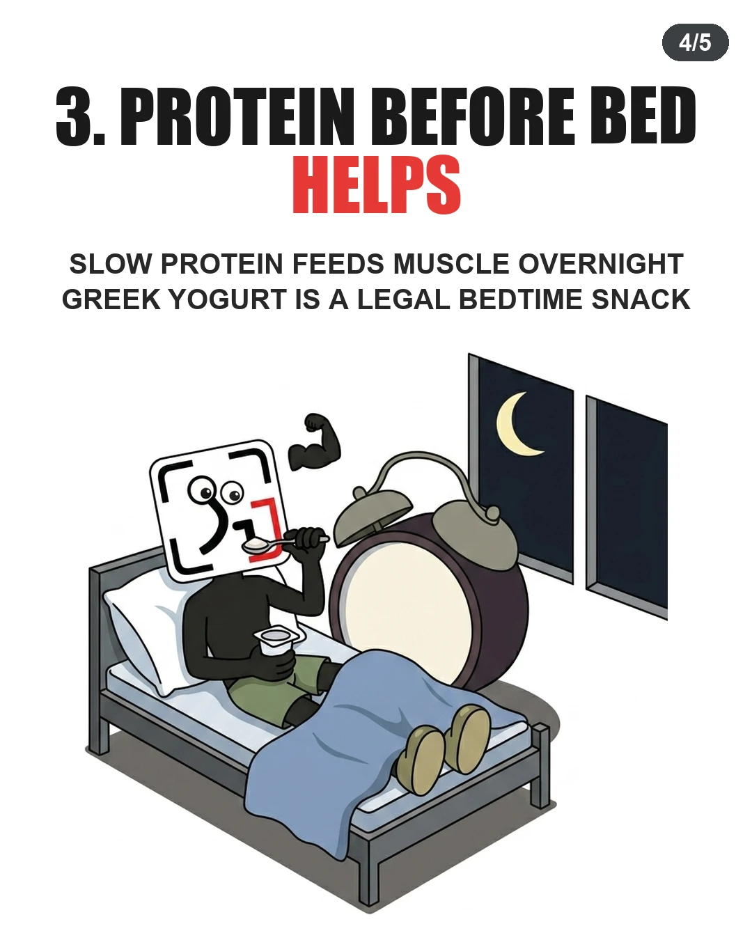 The GainFrame mascot eats Greek yogurt in bed next to a large alarm clock, highlighting how slow-digesting protein before sleep can help feed muscle overnight.