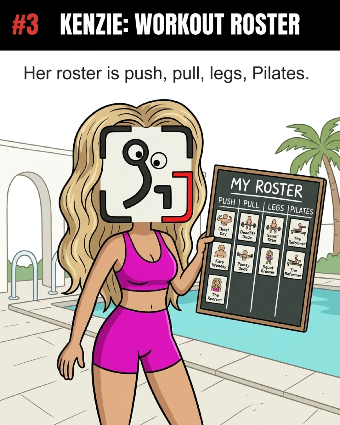 The GainFrame mascot, styled as Kenzie, holds up a chalkboard showing her workout roster divided into push, pull, legs, and Pilates categories.