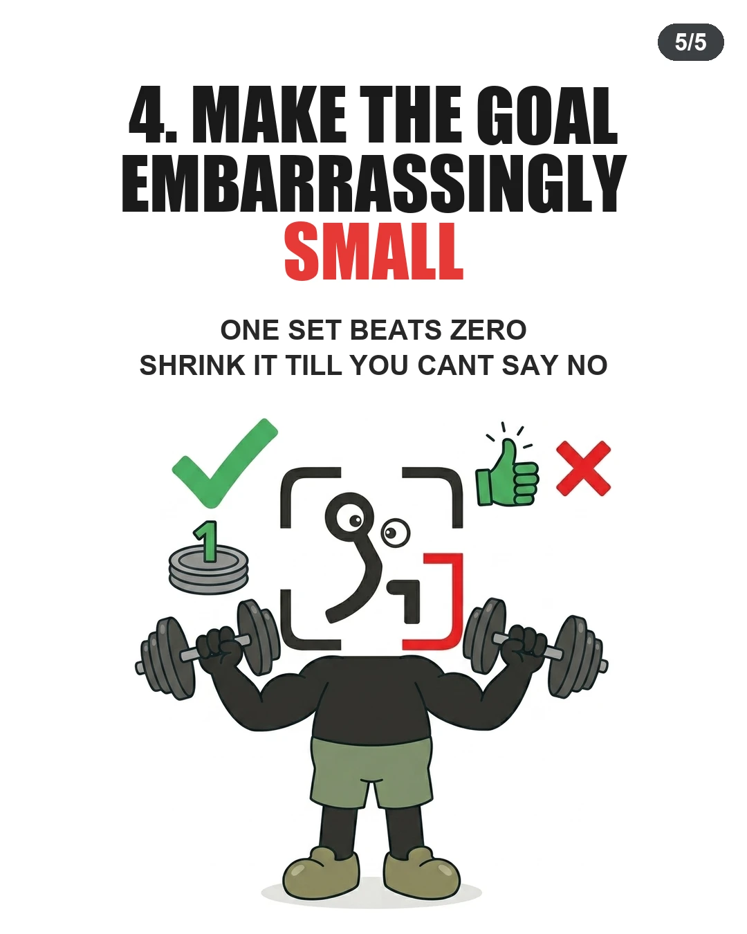 The GainFrame mascot lifts dumbbells with a green checkmark over a single weight plate, showing that tiny goals prevent failure.