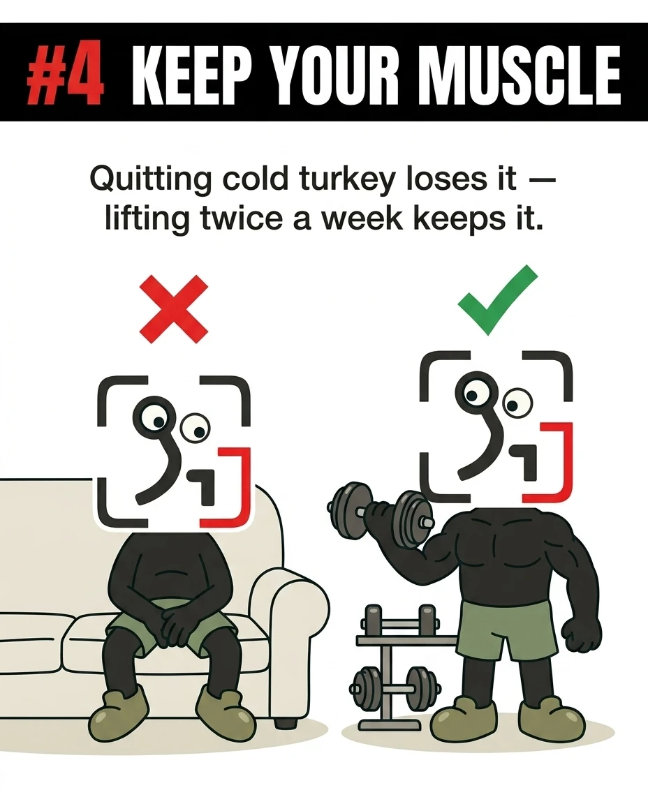 A comparison shows a slumped, inactive mascot on a couch marked with a red 'X' next to a muscular mascot lifting a dumbbell marked with a green checkmark, highlighting that lifting twice a week prevents muscle loss.