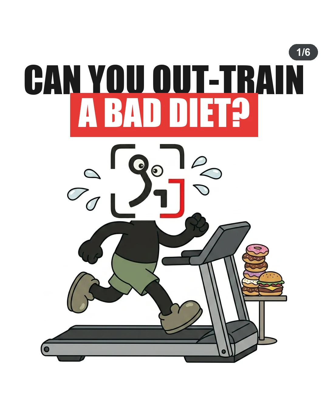 Can You Out-Train a Bad Diet?