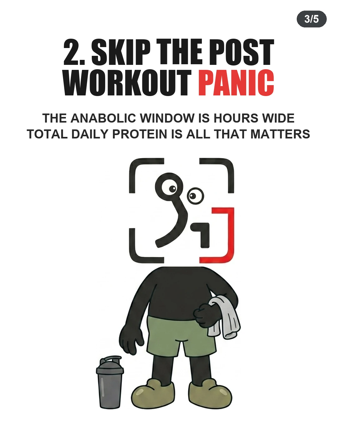 The GainFrame mascot stands calmly with a gym towel and a shaker cup, highlighting that total daily protein intake is more important than rushing to consume protein immediately after a workout.