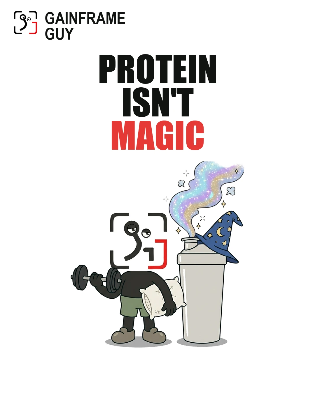 Protein Isn't Magic