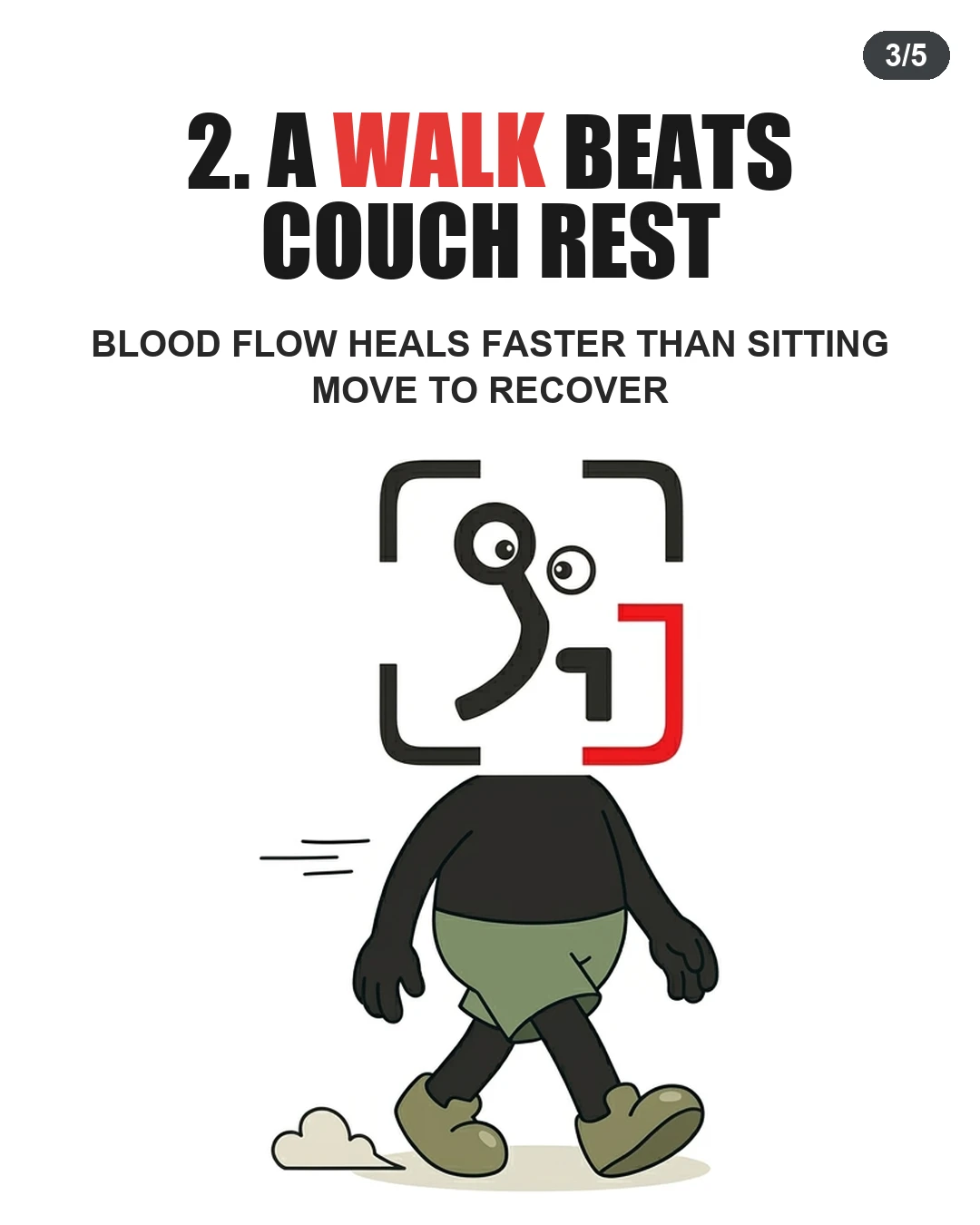 The GainFrame mascot walks briskly to show that active recovery like walking promotes faster healing than passive rest.