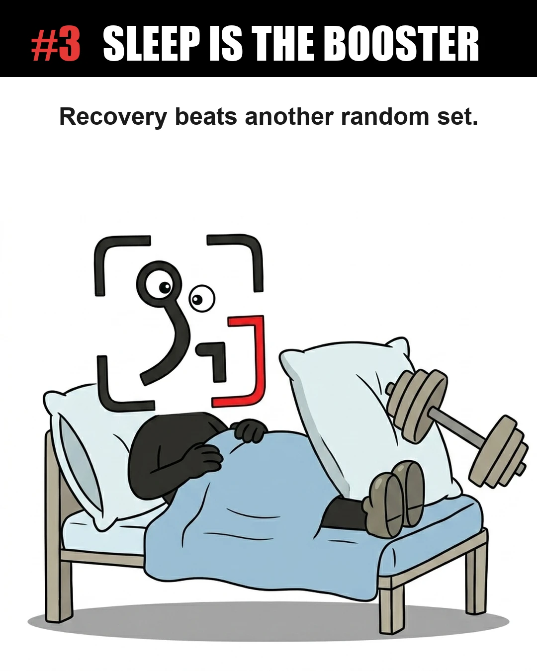 The GainFrame mascot sleeps soundly in bed with a dumbbell resting on a pillow at the foot of the bed, emphasizing that sleep and recovery beat doing another random set.