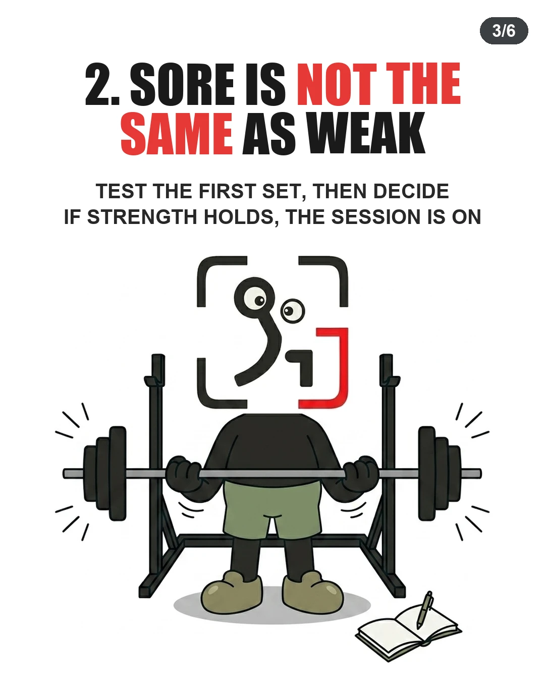The GainFrame mascot holds a loaded barbell in front of a squat rack with an open notebook nearby, illustrating how to test strength on the initial set.