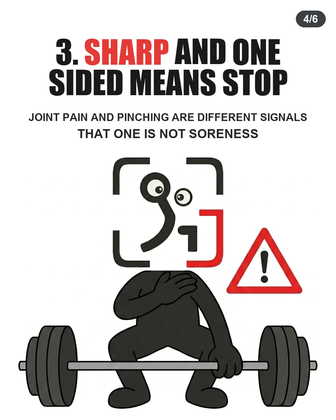 The GainFrame mascot holds a painful shoulder near a red warning icon while preparing to deadlift, signaling that sharp joint pain means you must stop.