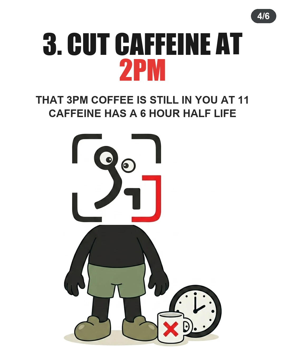 The GainFrame mascot stands next to a clock and a crossed-out coffee mug, highlighting the 2 PM caffeine cutoff.
