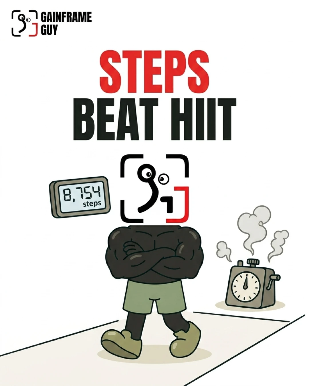 Steps Beat HIIT