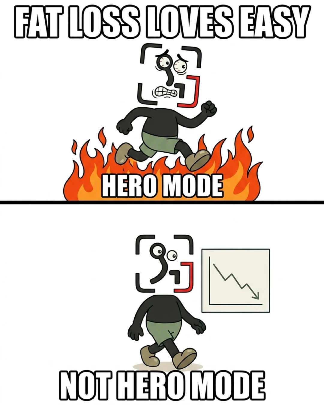The GainFrame mascot struggles through a fiery run in 'hero mode' but successfully loses weight with a simple, consistent walking routine in 'not hero mode'.